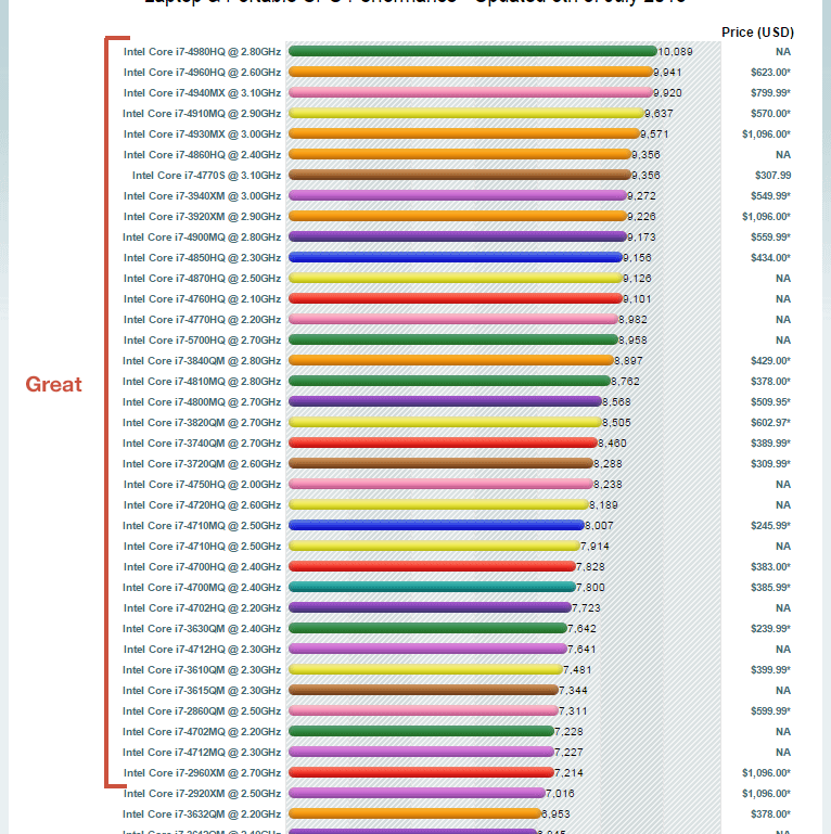 fl studio memory usage