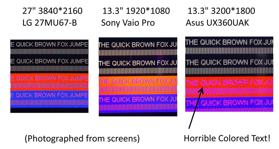 Fake 4k panels.