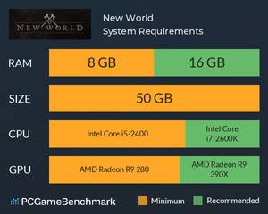 Best Processor for New World